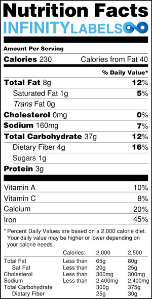 Getting Healthier with ‘Nutrition Facts’ Labels